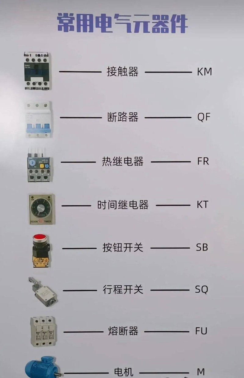 温州电气设备业:引领未来发展的灯塔